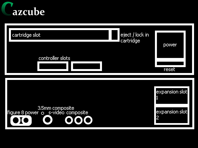 CazCube Console Design